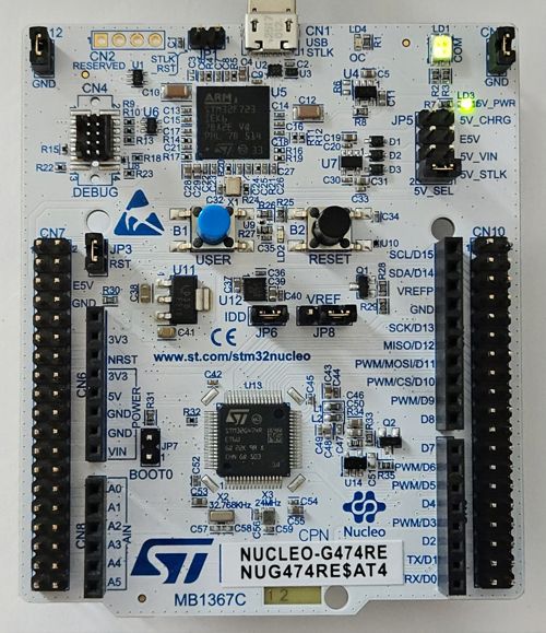 board image